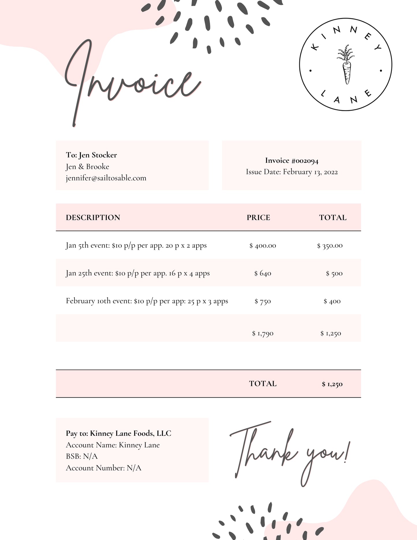 Custom Events: Jen + Brooke Store